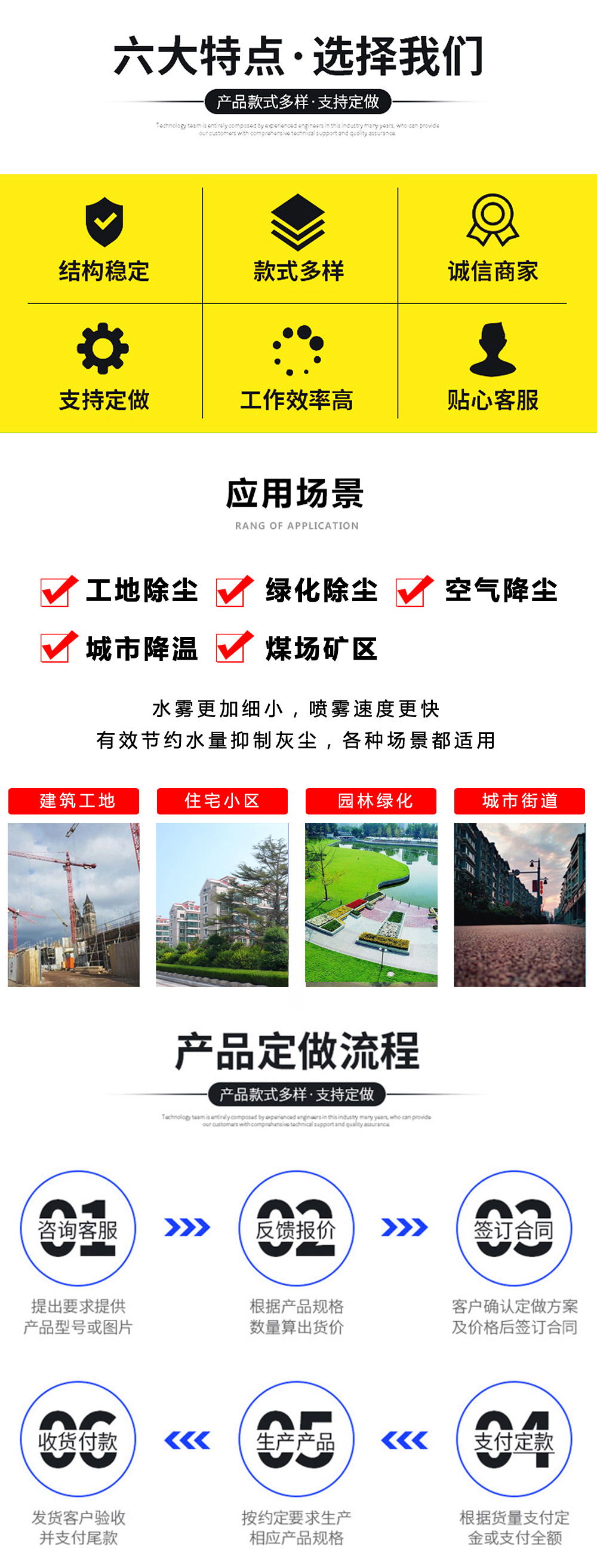 中潔牌XZL5188TDY6型多功能抑塵車(chē)