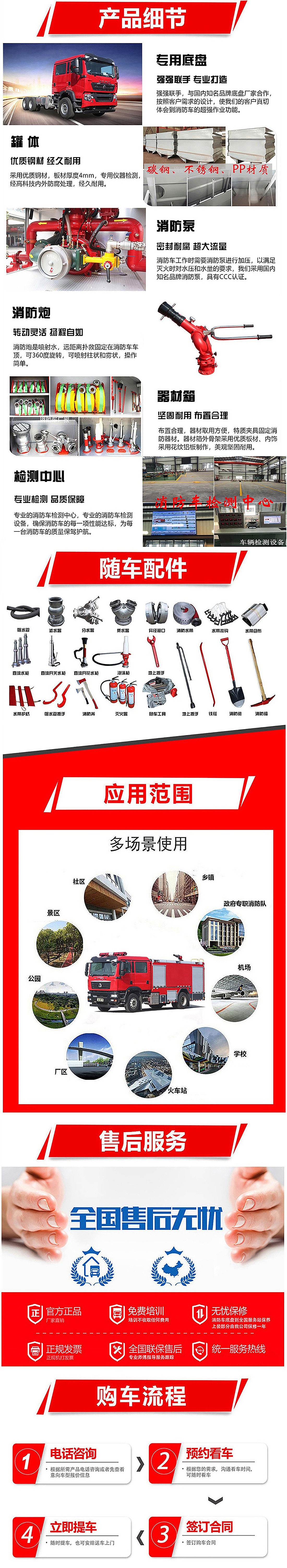 中潔牌東風(fēng)4噸消防灑水車
